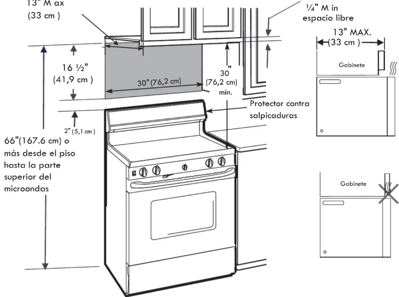 ELECTROLUX EMOW1911SS - HERRAMIENTAS NECESARIAS - 1