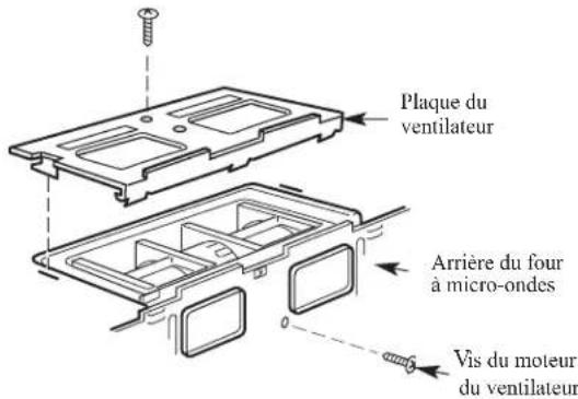 ELECTROLUX EMOW1911SS - ADAPTATION DU VENTILATEUR DU FOUR À MICRO-ONDES POUR L'ÉVACUATION À L'EXTÉRIEUR PAR LE DESSUS - 2