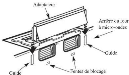 ELECTROLUX EMOW1911SS - B5. ADAPTATION DU VENTILATEUR DU FOUR À MICRO-ONDES POUR L'ÉVACUATION À L'EXTÉRIEUR PAR L'ARRIÈRE (suite) - 8