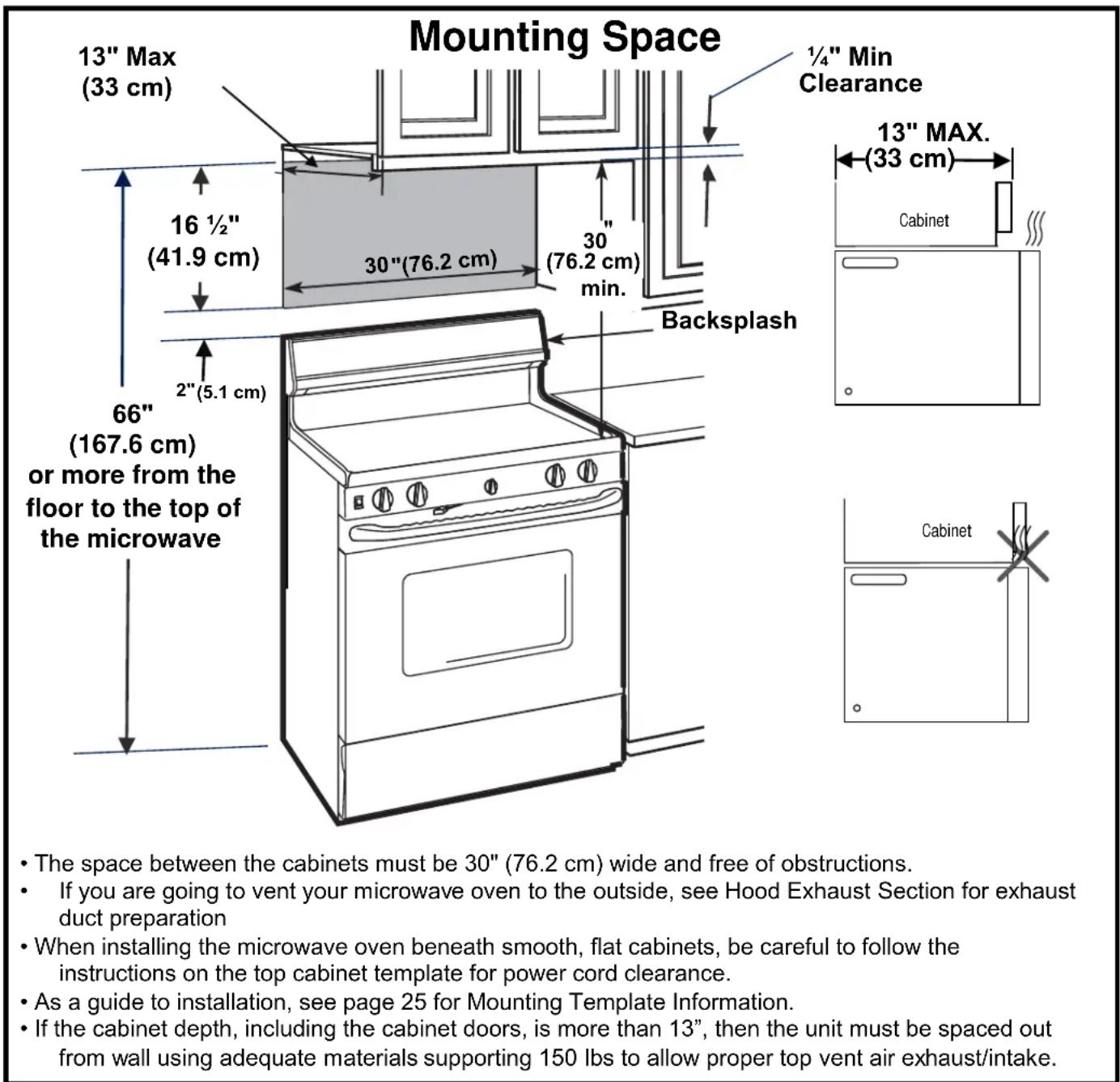 ELECTROLUX EMOW1911SS - Tools you will need: - 1