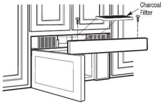 ELECTROLUX EMOW1911SS - A5. INSTALLING OR CHANGE THE CHARCOAL FILTER (Some Models) - 1