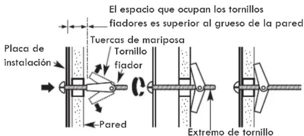 ELECTROLUX EMOW1911SS - Para utilizar tornillos de fiador: - 1