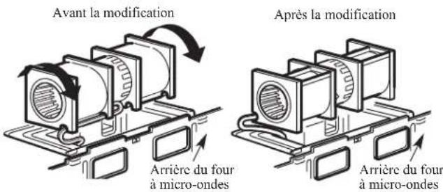 ELECTROLUX EMOW1911SS - ADAPTATION DU VENTILATEUR DU FOUR À MICRO-ONDES POUR L'ÉVACUATION À L'EXTÉRIEUR PAR LE DESSUS - 6