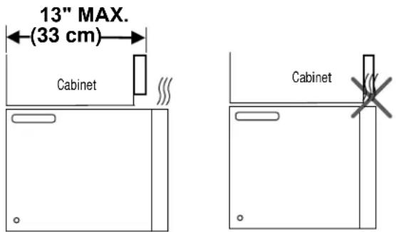 ELECTROLUX EMOW1911SS - A1. ATTACH THE MOUNTING PLATE TO THE WALL - 2