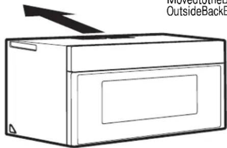 ELECTROLUX EMOW1911SS - | INSTALLATION TYPES (Choose A, B or C) - 2