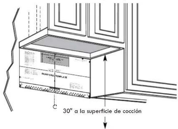 ELECTROLUX EMOW1911SS - UBICACIÓN DE LA PLACA PARA LA PARED DE BAJO DEL GABINETE - 2