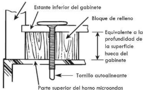 ELECTROLUX EMOW1911SS - A4. INSTALACIÓN DEL HORNO MICROONDAS - 4