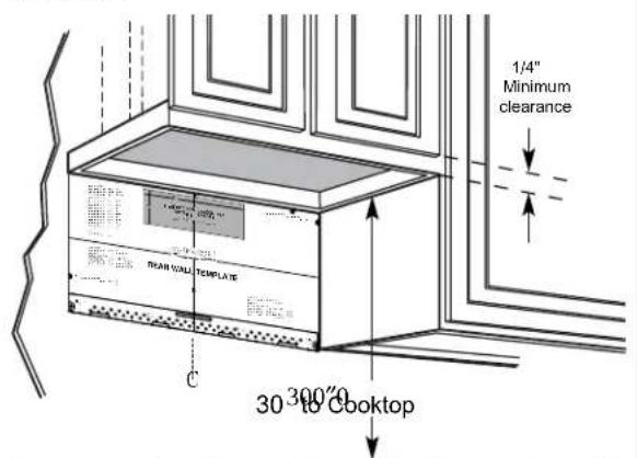 ELECTROLUX EMOW1911SS - DETERMINING WALL PLATE LOCATION UNDER YOUR CABINET - 2