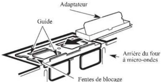 ELECTROLUX EMOW1911SS - C3. ADAPTATION DU VENTILATEUR DU FOUR À MICRO-ONDES POUR L'ÉVACUATION À L'EXTÉRIEUR PAR LE DESSUS - 2