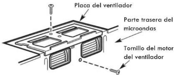 ELECTROLUX EMOW1911SS - B5. AJUSTE DEL VENTILADOR DEL MICROONDAS PARA LA EXTRACCION TRASERA EXTERNA (cont.) - 7