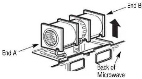 ELECTROLUX EMOW1911SS - C2. USE TOP CABINET TEMPLATE FOR PREPARATION OF TOP CABINET - 2
