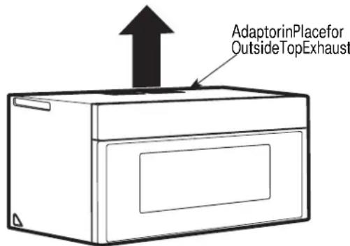 ELECTROLUX EMOW1911SS - | INSTALLATION TYPES (Choose A, B or C) - 3