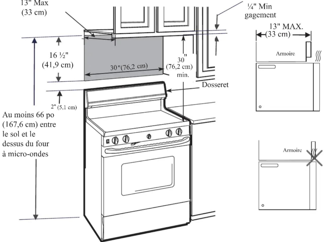 ELECTROLUX EMOW1911SS - OUTILS NÉCESSAIRES - 1