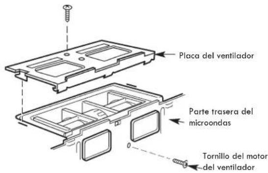 ELECTROLUX EMOW1911SS - AJUSTE DEL VENTILADOR DEL MICROONDAS PARA LA EXTRACCION SUPERIOR EXTERNA - 2