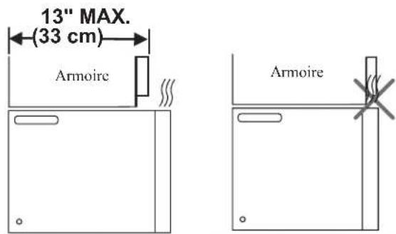 ELECTROLUX EMOW1911SS - REMARQUES IMPORTANTES : - 3