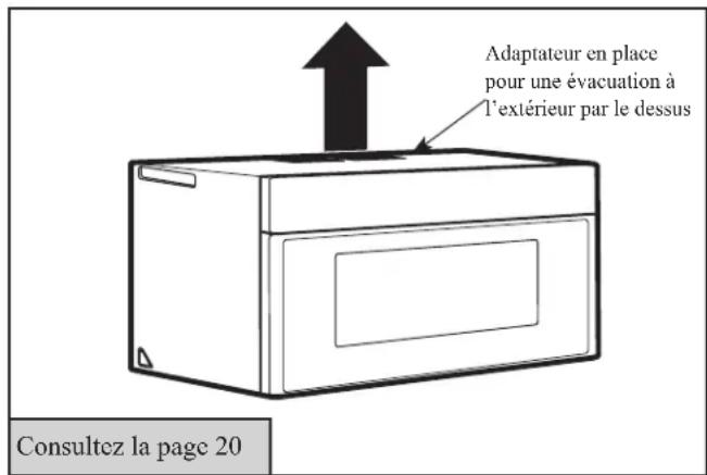 ELECTROLUX EMOW1911SS - C ÉVACUATION À L'EXTÉRIEUR PAR LE DESSUS (CONDUIT VERTICAL) - 1