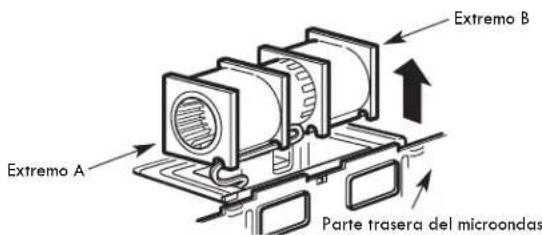 ELECTROLUX EMOW1911SS - AJUSTE DEL VENTILADOR DEL MICROONDAS PARA LA EXTRACCION SUPERIOR EXTERNA - 4