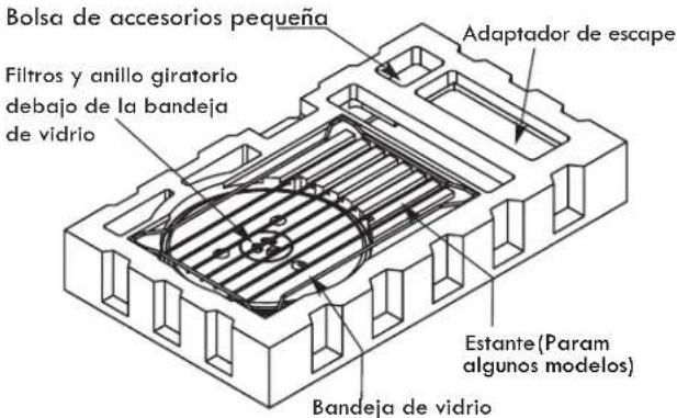ELECTROLUX EMOW1911SS - PROCEDIMIENTO PARA SACAR DE LA CAJA EL MICROONDAS Y LA PLACA DE INSTALACIÓN - 1