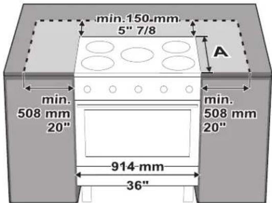 ELECTROLUX ECFG3668SS - Island installation - 2