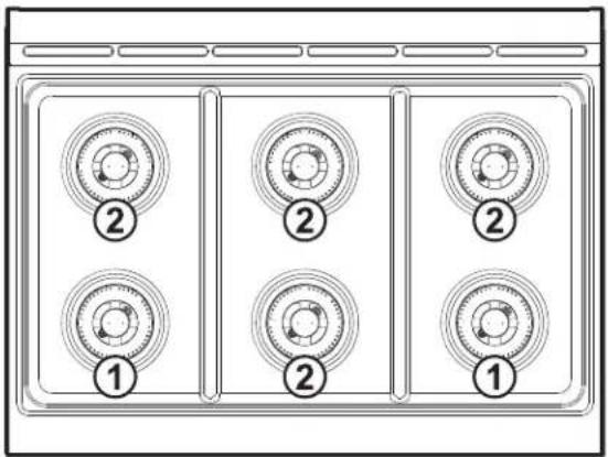 ELECTROLUX ECFG3668SS - Burners and nozzles technical tables - 1