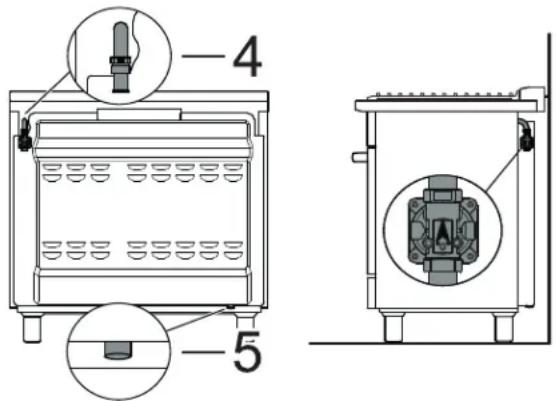 ELECTROLUX ECFG3668SS - Emplacement des branchements électriques et de gaz de l'appareil - 1