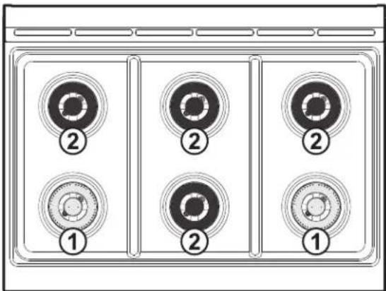 ELECTROLUX ECFG3668SS - Placement correct des brûleurs de la table de cuisson - 1