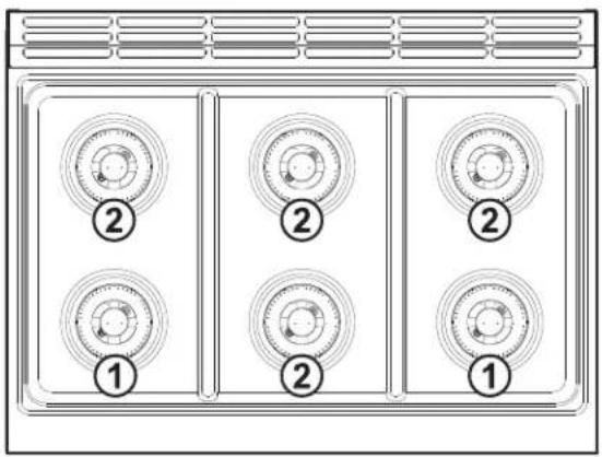 ELECTROLUX ECFG3668SS - Tablas técnicas de quemadores y de boquillas - 1