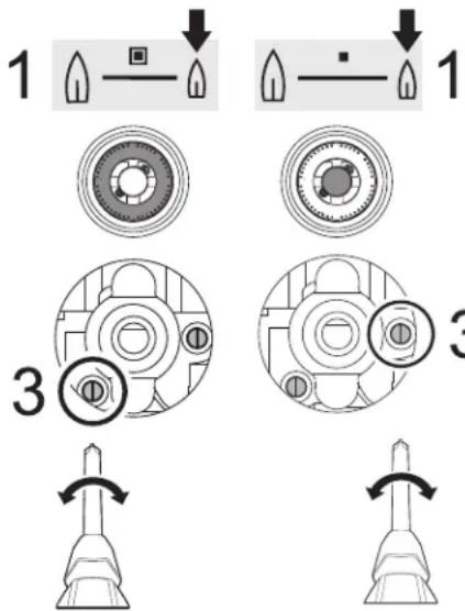 ELECTROLUX ECFG3668SS - Réglage minimum du gaz - 1
