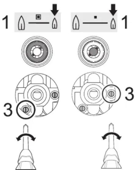 ELECTROLUX ECFG3668SS - Adjusting the minimum gas setting - 1