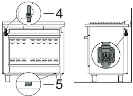ELECTROLUX ECFG3668SS - Posición de las conexiones de gas y eléctricas del aparato - 1