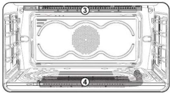 ELECTROLUX ECFG3668SS - Tablas técnicas de quemadores y de boquillas - 2