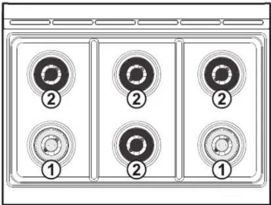 ELECTROLUX ECFG3668SS - Ubicación correcta de los quemadores de la placa de cocción - 1