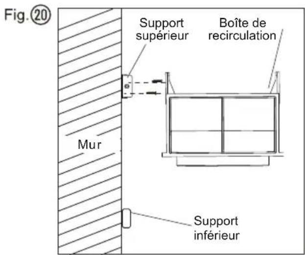 ELECTROLUX ECVW3662SS - Installation d'une hotte de cuisine au mur en mode recirculation - 2