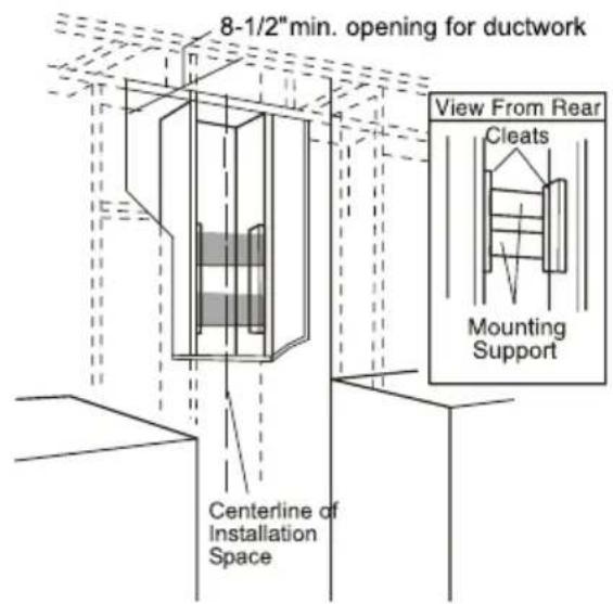 ELECTROLUX ECVW3662SS - Install framing for hood support - 1