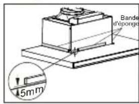 ELECTROLUX ECVW3662SS - IMPORTANT - 1