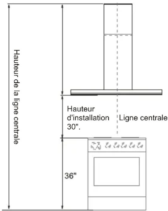 ELECTROLUX ECVW3662SS - Préparation - 2