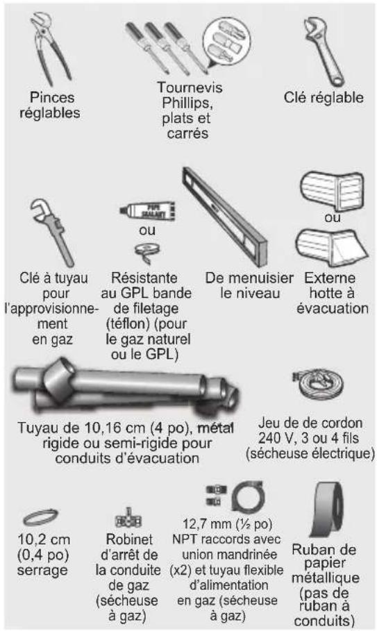 ELECTROLUX ELFG7738WH - Outils et matériaux nécessaires pour l'installation : - 1