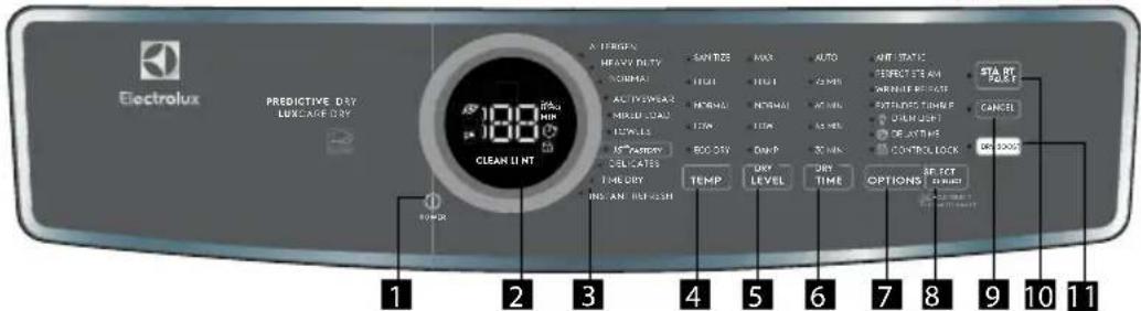 ELECTROLUX ELFG7738WH - AVERTISSEMENT - 1