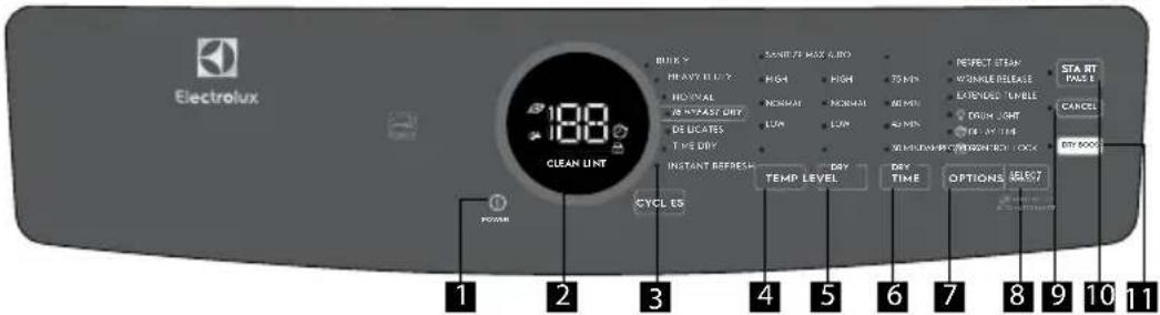 ELECTROLUX ELFG7738WH - Pièces de rechange aux États-Unis et au Canada - 2
