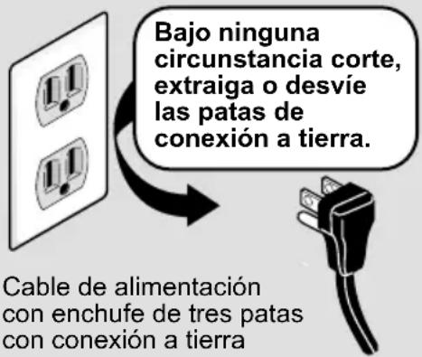 ELECTROLUX ELFG7738WH - ADVERTENCIA - 1