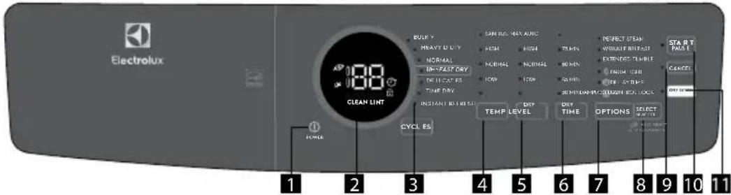 ELECTROLUX ELFG7738WH - Piezas de recambio en EE. UU. y Canadá - 2