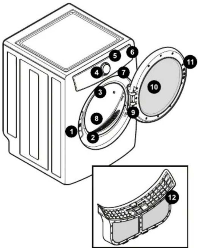 ELECTROLUX ELFG7738WH - Sécheuse à gaz de 120 V Prise murale avec mise à la terre - 3