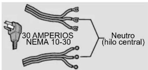 ELECTROLUX ELFG7738WH - IMPORTANTE - 1