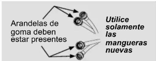 ELECTROLUX ELFG7738WH - modelos a vapor) - 1