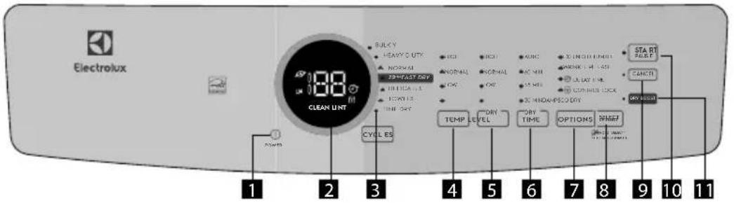 ELECTROLUX ELFG7738WH - Pièces de rechange aux États-Unis et au Canada - 1