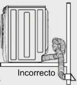 ELECTROLUX ELFG7738WH - PELIGRO DE INCENDIO - 3