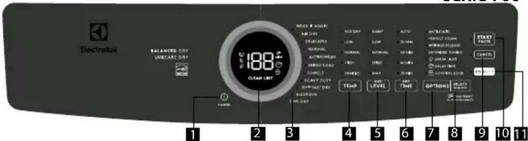 ELECTROLUX ELFG7738WH - Piezas de recambio en EE. UU. y Canadá - 5