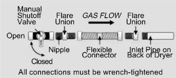 ELECTROLUX ELFG7738WH - WARNING - 1