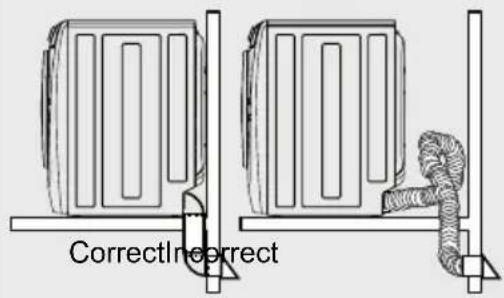 ELECTROLUX ELFG7738WH - FIRE HAZARD - 2
