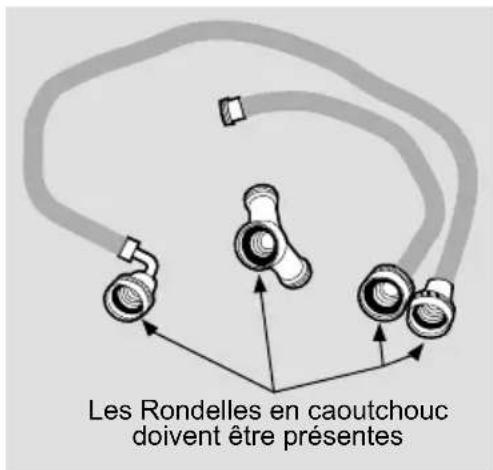 ELECTROLUX ELFG7738WH - Exigences en matière d'alimentation en eau - 4